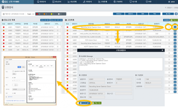 PNMS 장애 감시 기능 — 실시간 장애 목록과 토폴로지 연계, 장애 세부 정보 조회 화면